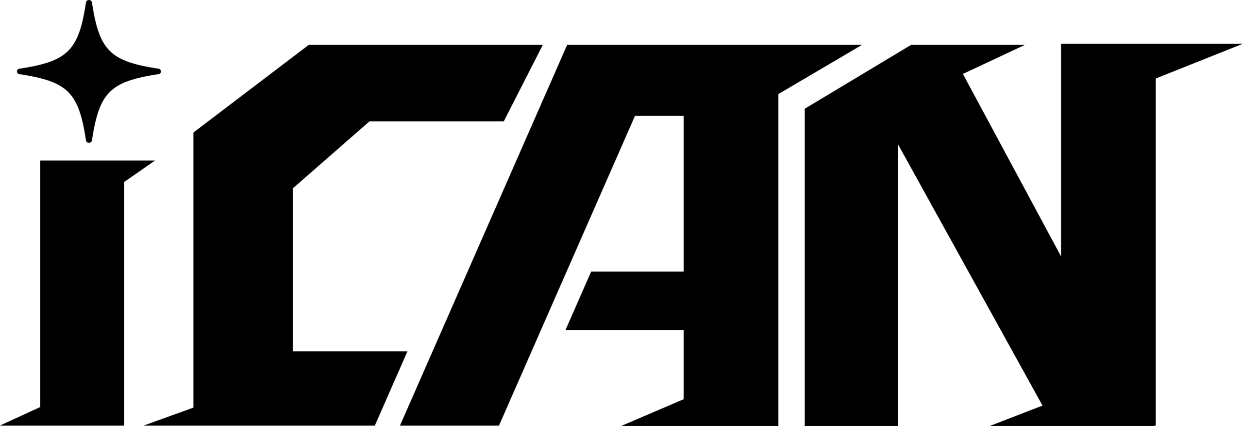 iCAN